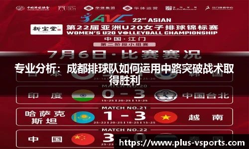 专业分析:成都排球队如何运用中路突破战术取得胜利